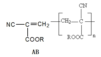 α-氰基丙烯酸酯類醫(yī)用粘合劑注冊技術(shù)審查指導(dǎo)原則（2016年第6號）(圖1)