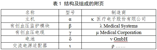 有創(chuàng)血壓監(jiān)護(hù)產(chǎn)品注冊審查指導(dǎo)原則（2023年第41號）(圖1)