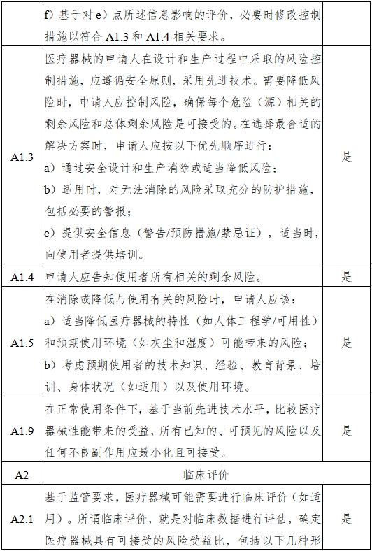 磁共振成像系統(tǒng)人工智能軟件功能審評(píng)要點(diǎn)（2023年第36號(hào)）(圖5)