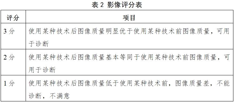 醫(yī)用X射線診斷設(shè)備（第三類）同品種臨床評價注冊審查指導(dǎo)原則（2023年第30號）(圖2)