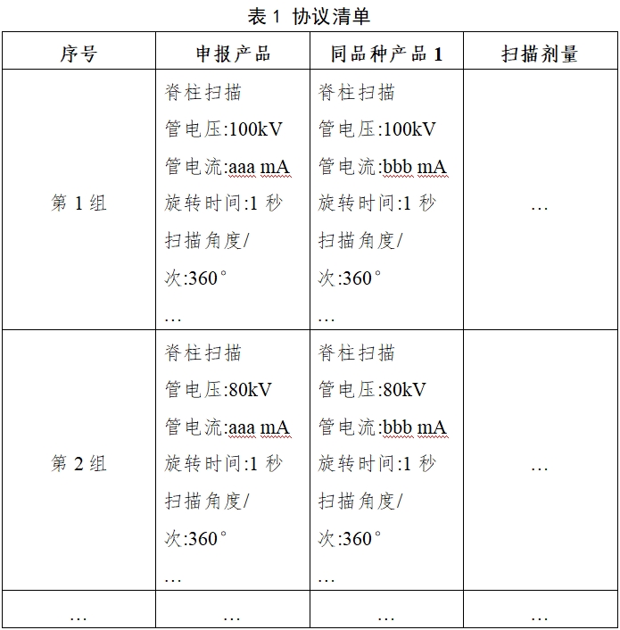 醫(yī)用X射線診斷設(shè)備（第三類）同品種臨床評價注冊審查指導(dǎo)原則（2023年第30號）(圖5)