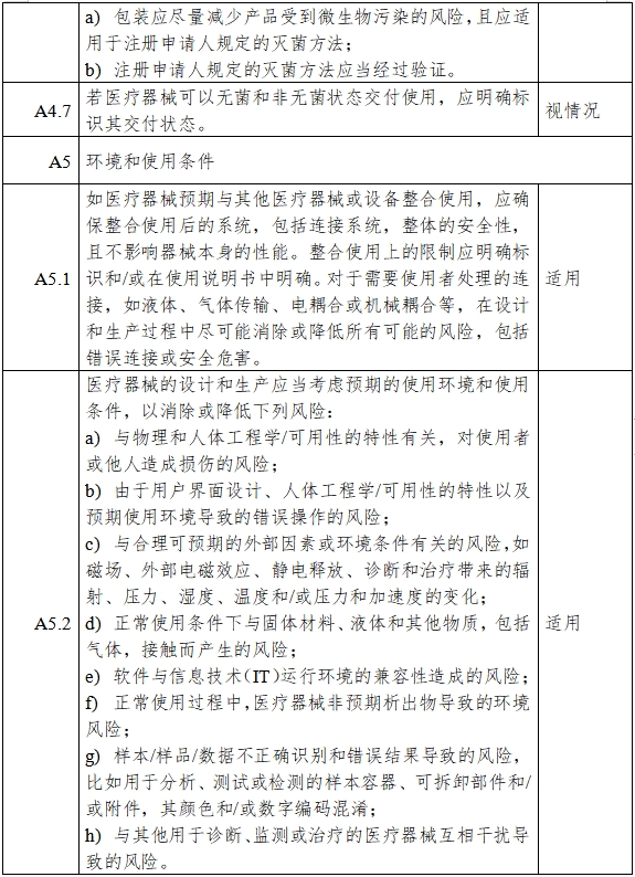 高流量呼吸治療設(shè)備注冊(cè)審查指導(dǎo)原則（2023年第26號(hào)）(圖9)