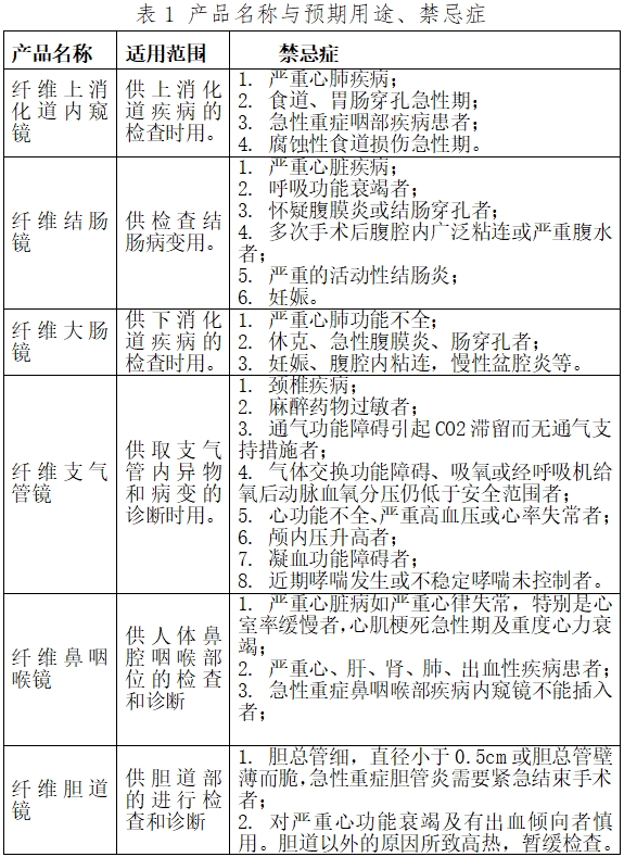 軟性纖維內(nèi)窺鏡（第二類）注冊技術(shù)指導原則（2017年修訂版）（2017年第40號）(圖3)