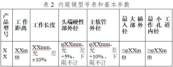 軟性纖維內(nèi)窺鏡（第二類）注冊技術(shù)指導原則（2017年修訂版）（2017年第40號）(圖6)