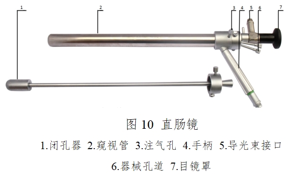 硬管內(nèi)窺鏡（第二類(lèi)）注冊(cè)技術(shù)審查指導(dǎo)原則（2017年修訂版）（2017年第40號(hào)）(圖6)