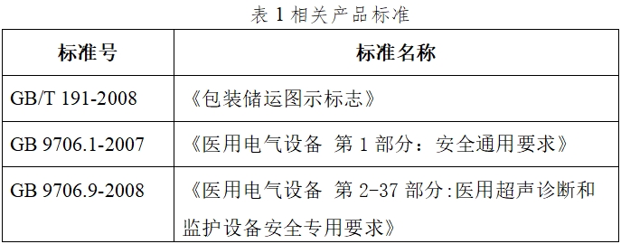 超聲多普勒胎兒心率儀注冊技術審查指導原則（2017年第60號）(圖2)