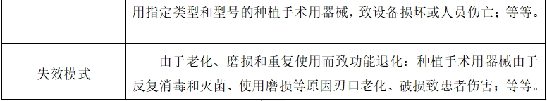 牙科種植機注冊技術(shù)審查指導(dǎo)原則（2017年第124號）(圖14)