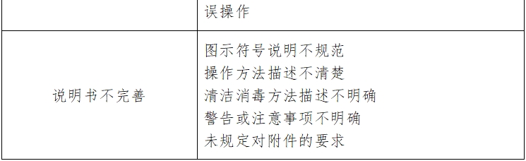 動態(tài)血壓測量儀注冊技術(shù)審查指導(dǎo)原則（2017年第154號）(圖4)