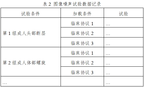 X射線計算機體層攝影設備同品種臨床評價技術審查指導原則（2021年第2號）(圖6)