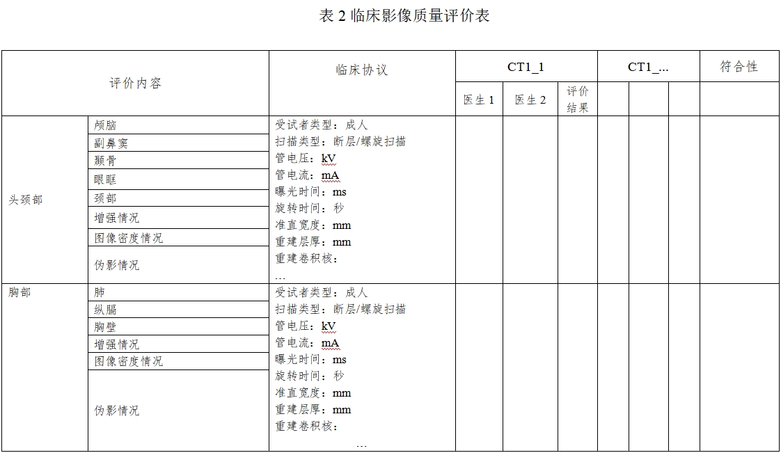 X射線計算機體層攝影設備同品種臨床評價技術審查指導原則（2021年第2號）(圖10)