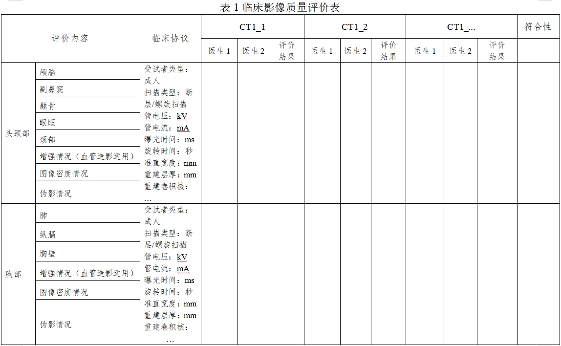 X射線計算機體層攝影設備同品種臨床評價技術審查指導原則（2021年第2號）(圖9)