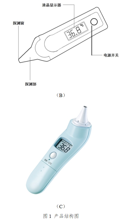 耳腔式醫(yī)用紅外體溫計(jì)注冊技術(shù)審查指導(dǎo)原則（2017年第180號）(圖2)