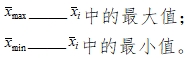 電解質鉀、鈉、氯、鈣測定試劑注冊技術審查指導原則（2017年第213號）(圖9)