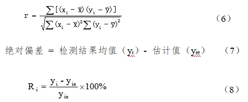 胱抑素C測定試劑（膠乳透射免疫比濁法）注冊技術(shù)審查指導(dǎo)原則（2017年第213號(hào)）(圖4)