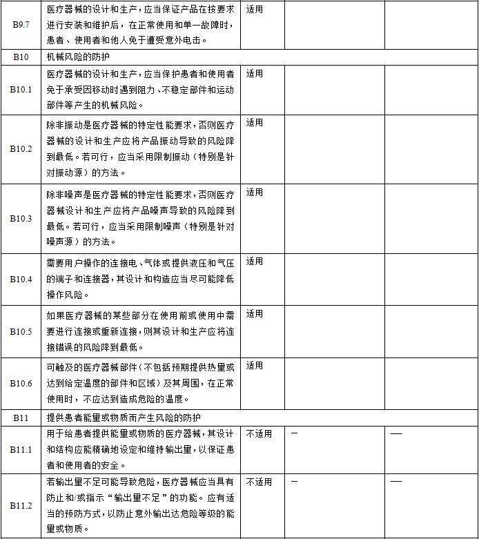 眼科光學(xué)相干斷層掃描儀注冊(cè)技術(shù)審查指導(dǎo)原則（2018年第44號(hào)）(圖7)