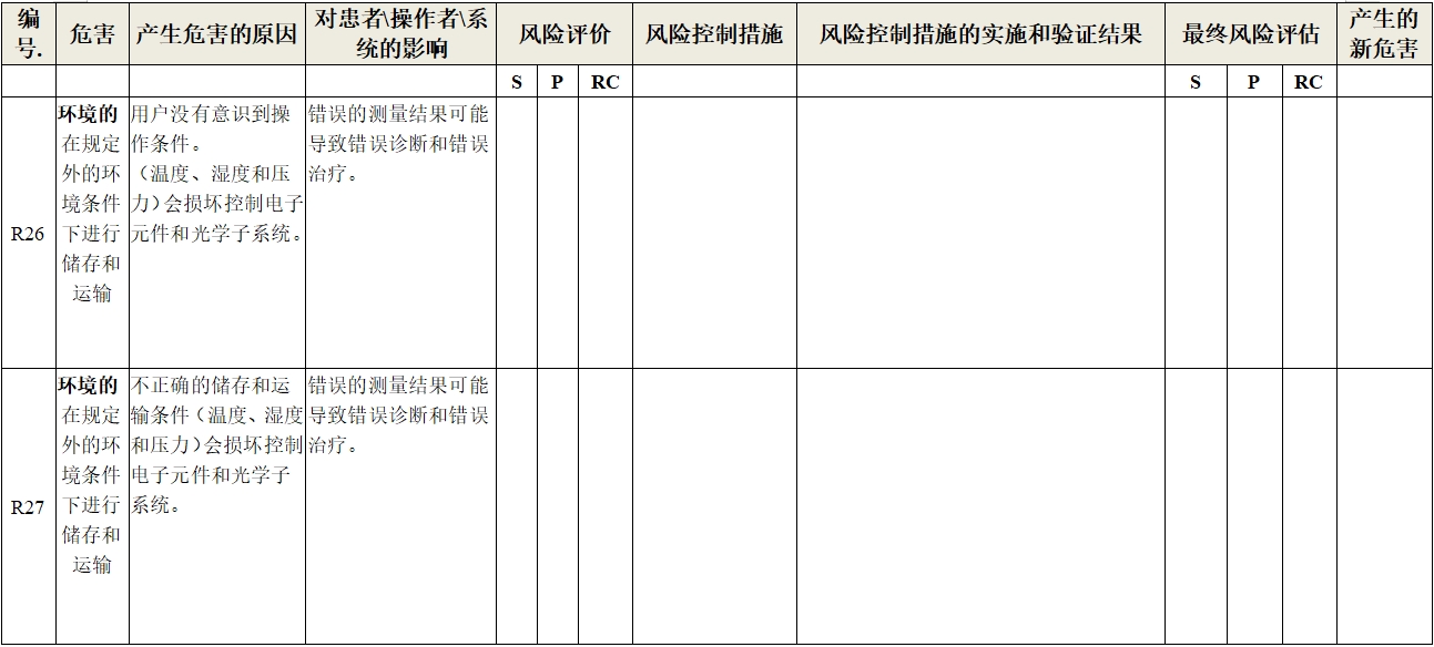 眼科光學(xué)相干斷層掃描儀注冊(cè)技術(shù)審查指導(dǎo)原則（2018年第44號(hào)）(圖21)