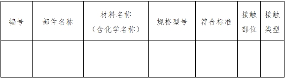 持續(xù)葡萄糖監(jiān)測(cè)系統(tǒng)注冊(cè)技術(shù)審查指導(dǎo)原則（2018年第56號(hào)）(圖12)