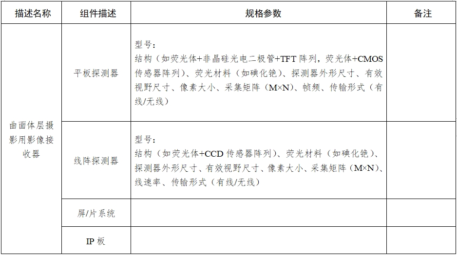 口腔曲面體層X射線機(jī)注冊(cè)技術(shù)審查指導(dǎo)原則（2018年第9號(hào)）(圖6)