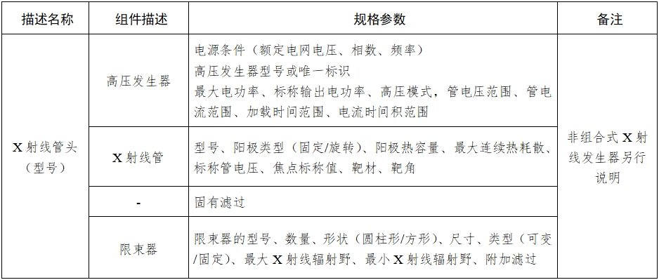 口腔曲面體層X射線機(jī)注冊(cè)技術(shù)審查指導(dǎo)原則（2018年第9號(hào)）(圖5)