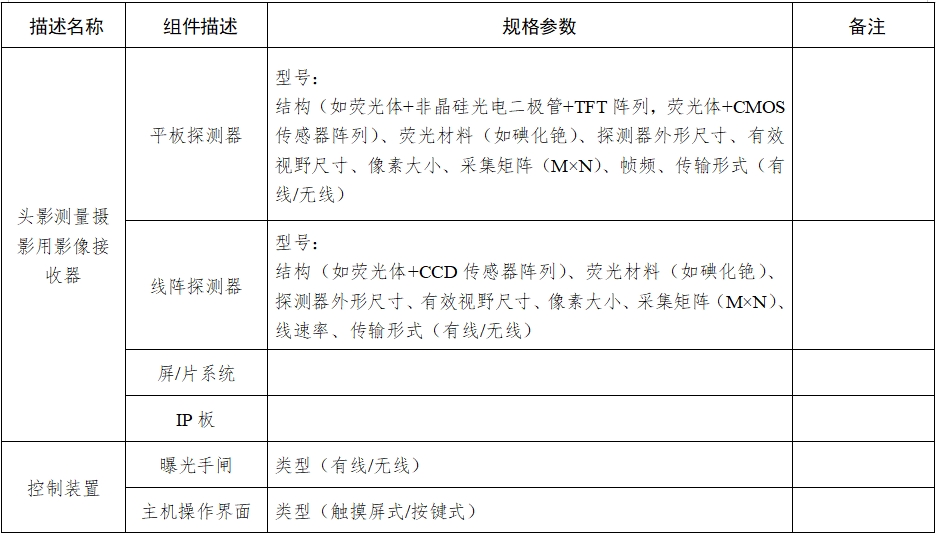 口腔曲面體層X射線機(jī)注冊(cè)技術(shù)審查指導(dǎo)原則（2018年第9號(hào)）(圖7)