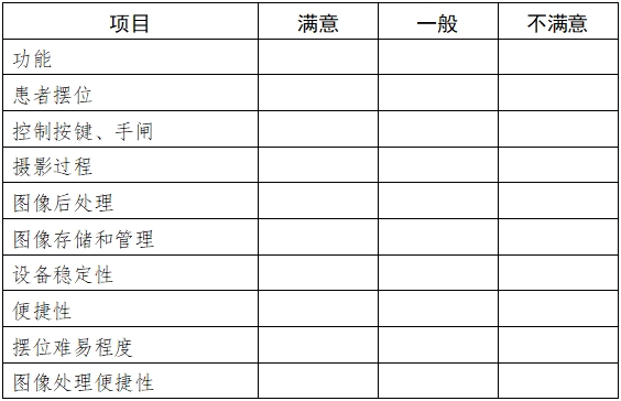 口腔曲面體層X射線機(jī)注冊(cè)技術(shù)審查指導(dǎo)原則（2018年第9號(hào)）(圖15)