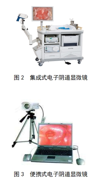 電子陰道顯微鏡注冊技術(shù)審查指導原則（2018年第15號）(圖2)