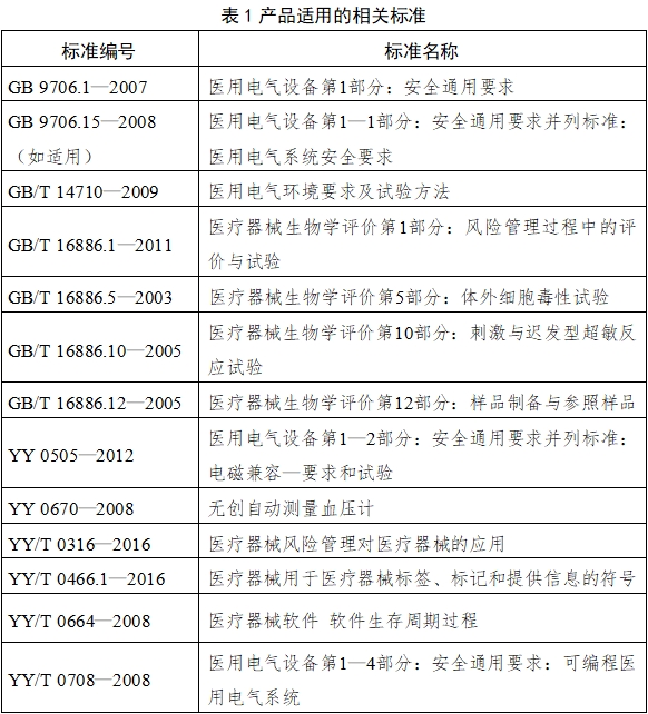 脈搏波速度和踝臂指數(shù)檢測產(chǎn)品注冊技術(shù)審查指導(dǎo)原則（2018年第25號）(圖3)