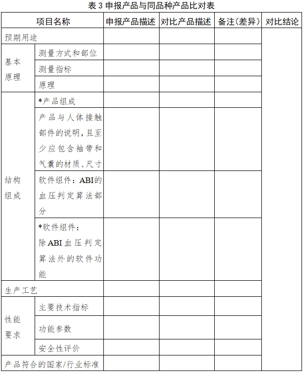 脈搏波速度和踝臂指數(shù)檢測產(chǎn)品注冊技術(shù)審查指導(dǎo)原則（2018年第25號）(圖6)