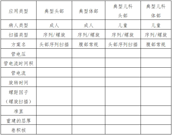 單光子發(fā)射X射線計(jì)算機(jī)斷層成像系統(tǒng)注冊(cè)審查指導(dǎo)原則（2024年第8號(hào)）(圖8)