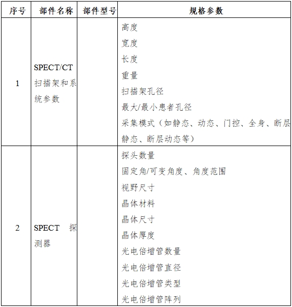 單光子發(fā)射X射線計(jì)算機(jī)斷層成像系統(tǒng)注冊(cè)審查指導(dǎo)原則（2024年第8號(hào)）(圖3)