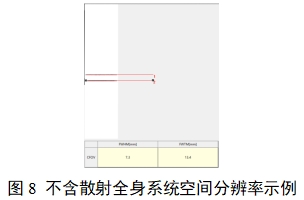 單光子發(fā)射X射線計(jì)算機(jī)斷層成像系統(tǒng)注冊(cè)審查指導(dǎo)原則（2024年第8號(hào)）(圖25)