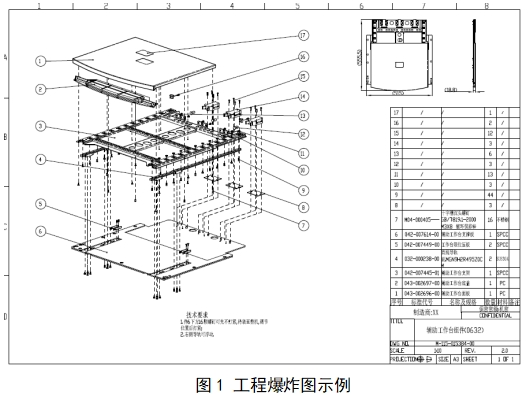 呼吸機注冊審查指導(dǎo)原則（2023年修訂版）（2024年第8號）(圖1)