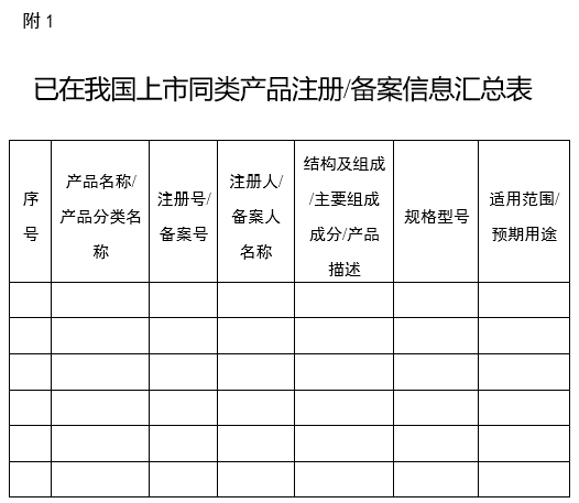 醫(yī)療器械分類界定申請(qǐng)表（格式）（2024年第59號(hào)）(圖7)