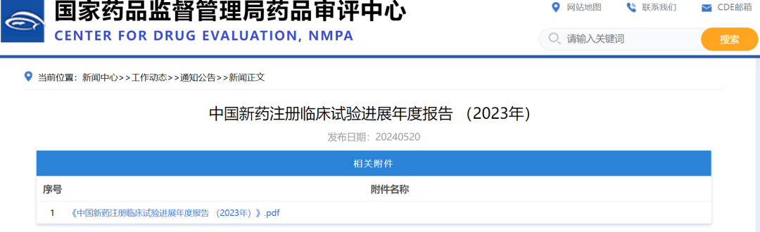 【重磅】2023中國(guó)新藥注冊(cè)臨床試驗(yàn)進(jìn)展年度報(bào)告(圖1)