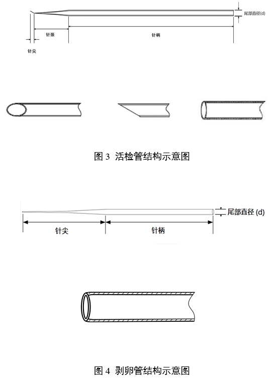 輔助生殖用顯微操作管注冊審查指導(dǎo)原則（2024年第19號）(圖2)