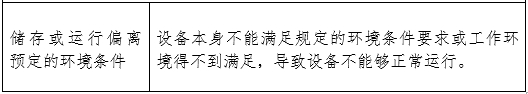 攝影X射線機注冊審查指導(dǎo)原則（2024年修訂版）（2024年第19號）(圖15)