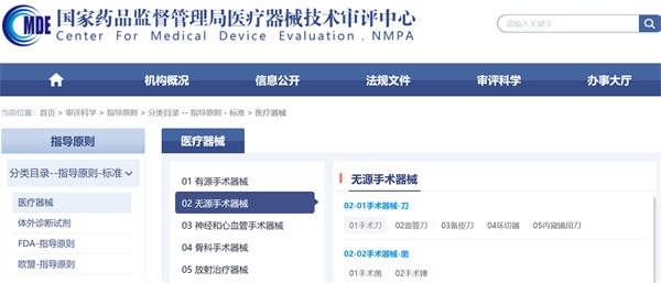 醫(yī)療器械注冊小白入門攻略(圖2)