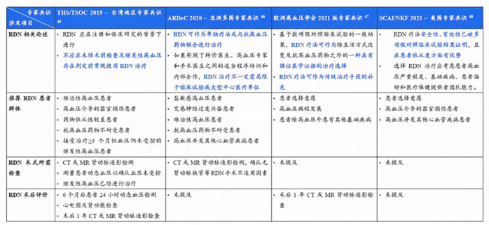 最新！5款創(chuàng)新器械獲批上市！(圖5)