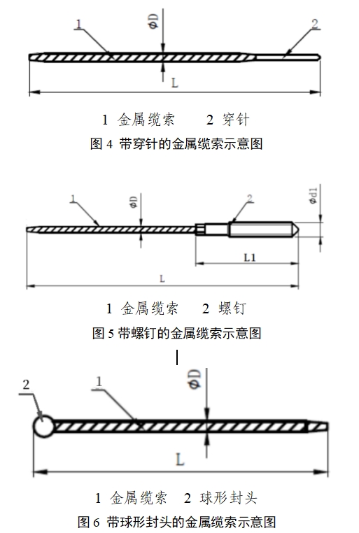 金屬纜線纜索系統(tǒng)注冊審查指導原則（2024年第24號）(圖2)