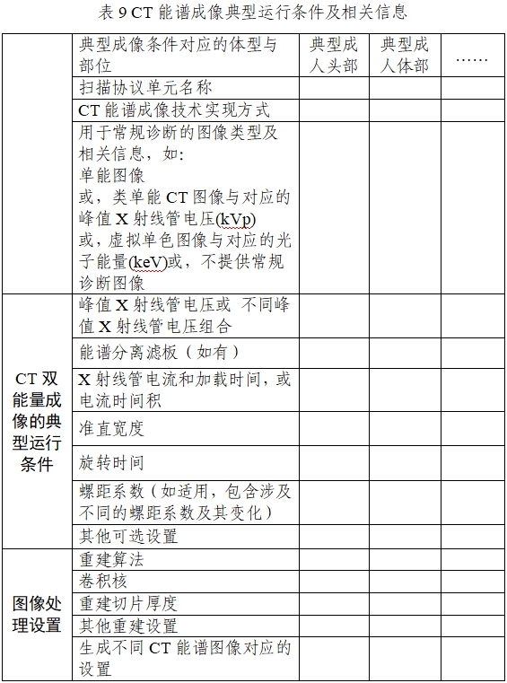 X射線計(jì)算機(jī)體層攝影設(shè)備能譜成像技術(shù)注冊(cè)審查指導(dǎo)原則（2024年第26號(hào)）(圖14)