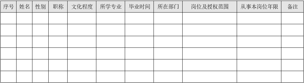 醫(yī)療器械注冊(cè)自檢管理規(guī)定（2021年第126號(hào)）(圖6)