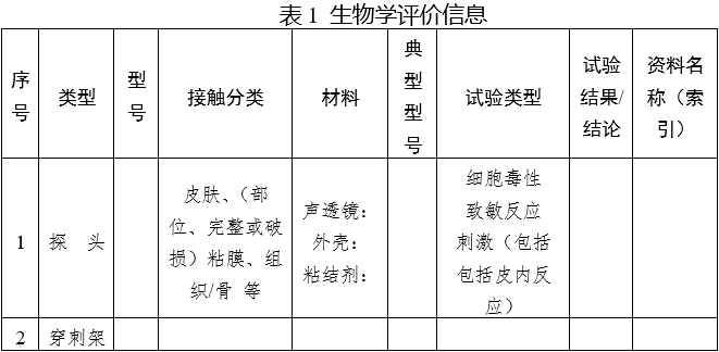 影像型超聲診斷設(shè)備（第三類）注冊(cè)審查指導(dǎo)原則（2023年修訂版）（2024年第29號(hào)）(圖2)