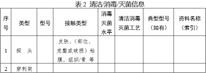 影像型超聲診斷設(shè)備（第三類）注冊(cè)審查指導(dǎo)原則（2023年修訂版）（2024年第29號(hào)）(圖3)