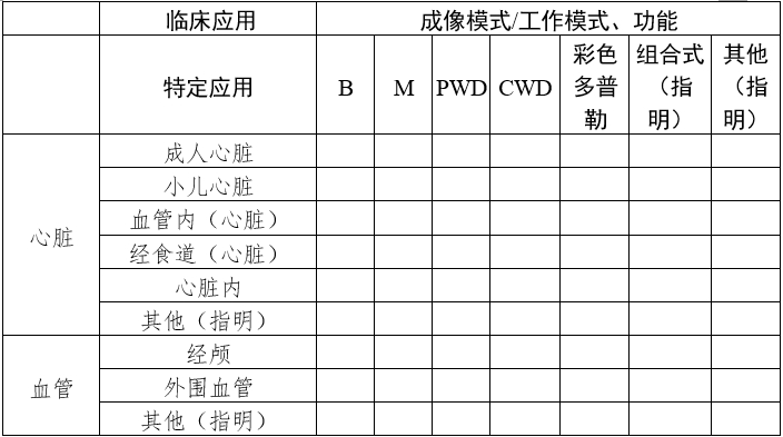 影像型超聲診斷設(shè)備（第三類）注冊(cè)審查指導(dǎo)原則（2023年修訂版）（2024年第29號(hào)）(圖23)