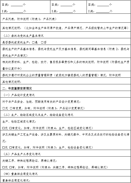 醫(yī)療器械質(zhì)量管理體系年度自查報告編寫指南（2022年第13號）(圖3)