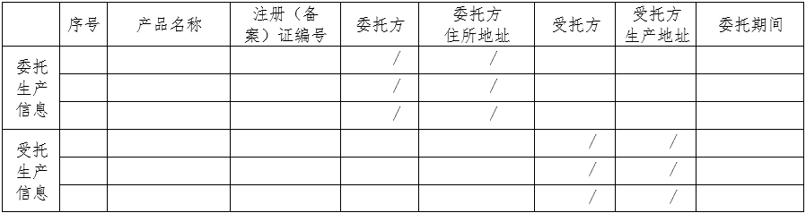 醫(yī)療器械質(zhì)量管理體系年度自查報告編寫指南（2022年第13號）(圖8)