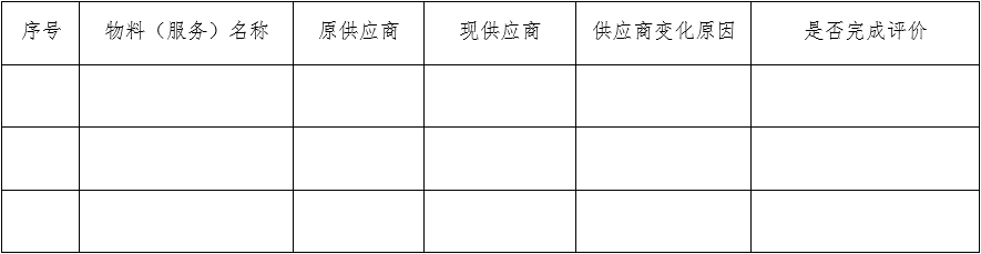 醫(yī)療器械質(zhì)量管理體系年度自查報告編寫指南（2022年第13號）(圖13)