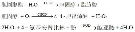 總膽固醇測(cè)定試劑注冊(cè)技術(shù)審查指導(dǎo)原則（2019年第74號(hào)）(圖3)