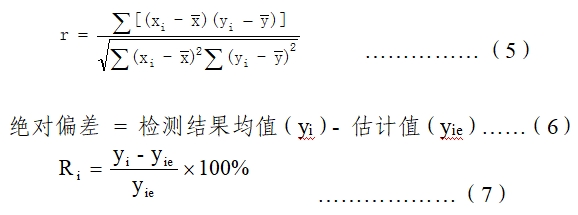 尿酸測(cè)定試劑注冊(cè)技術(shù)審查指導(dǎo)原則（2019年第74號(hào)）(圖4)