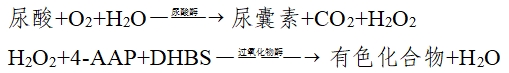 尿酸測(cè)定試劑注冊(cè)技術(shù)審查指導(dǎo)原則（2019年第74號(hào)）(圖6)